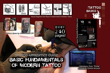 Basic Fundamentals of Modern Tattoo Book