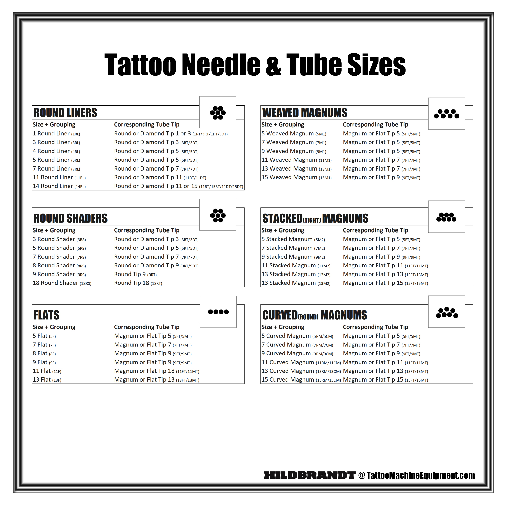 RL Cartridge Needles For Tattoo Machine Round Liner